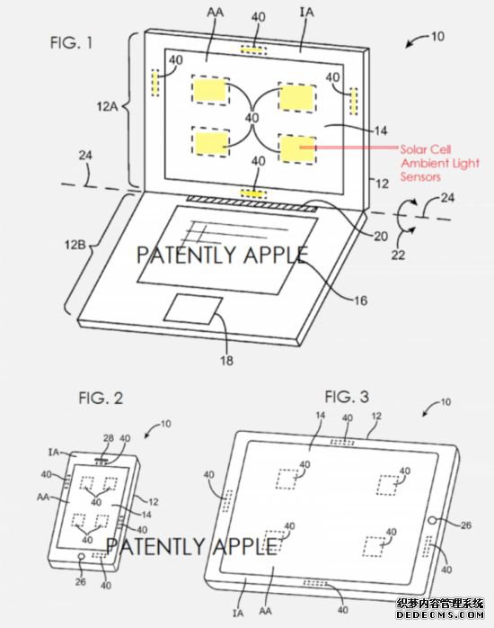 從Apple Watch拆解 看iPhone�iPad未來 