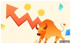 为什么“周线突破”的股票都是大牛股？