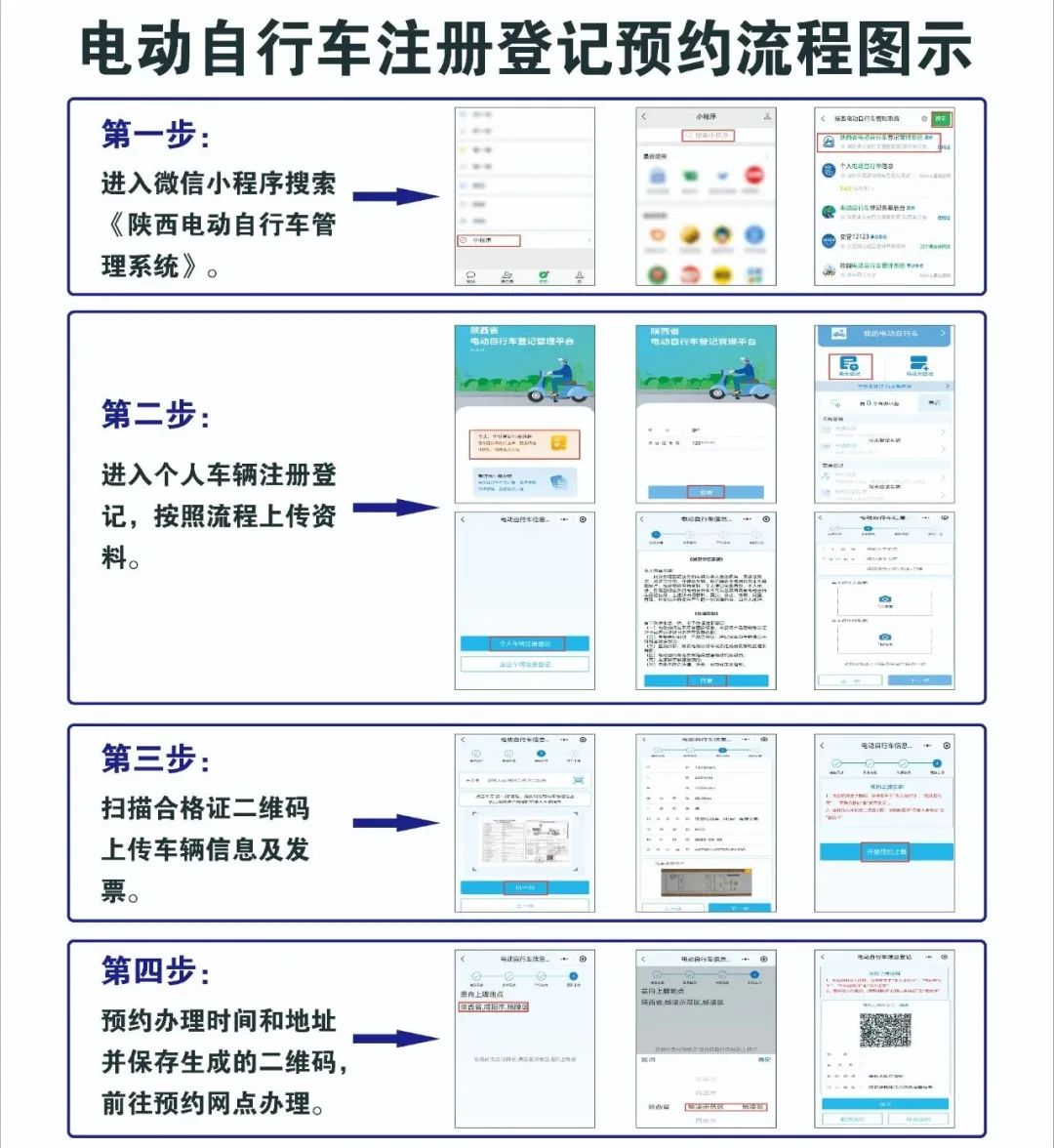 杨凌交警：挂牌上路 守法骑行｜电动自行车与电